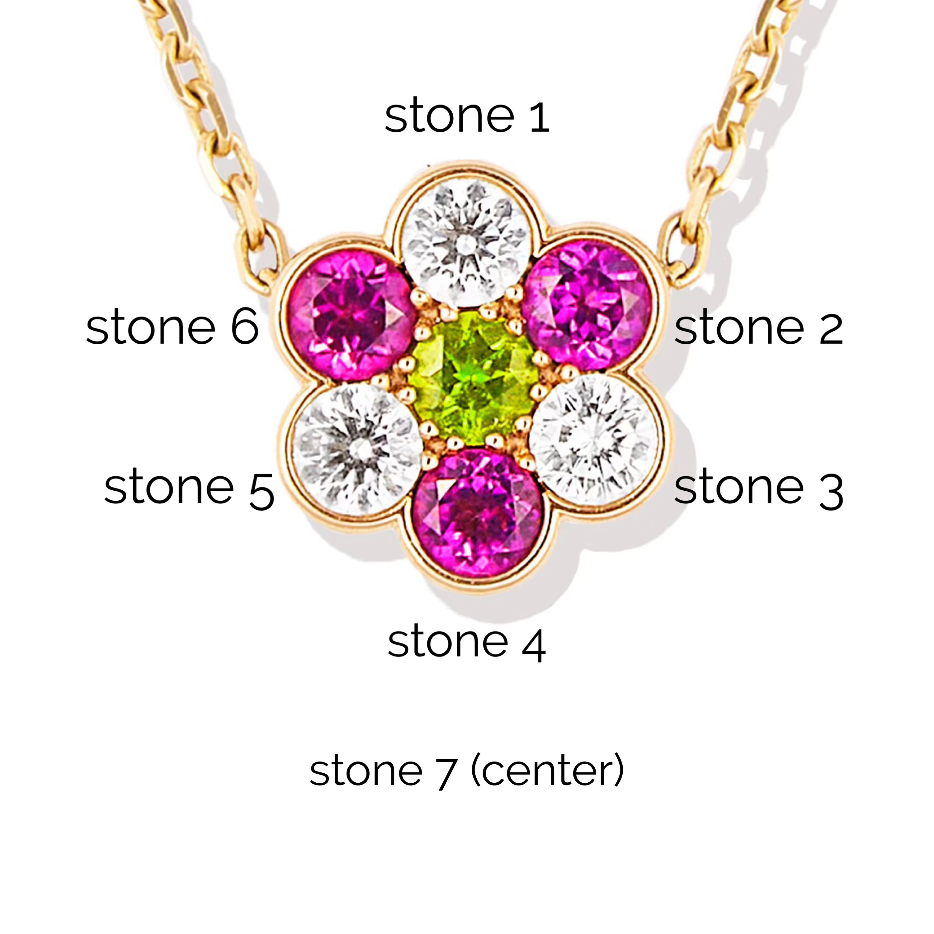 Family Blooms Pendant Flower Necklace